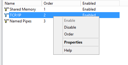 Righthand panel of Windows Microsoft SQL Server Configuration Manager window where TCP/IP is selected and a drop-down menu displayed